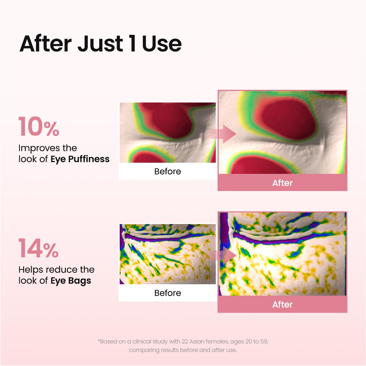 BIODANCE Parches de péptido de colágeno para los ojos, parches antiarrugas y líneas sonrientes para la cara, máscara debajo de los ojos para líneas finas y bolsas de ojos, artículos esenciales de viaje y regalos de cuidado personal para mujeres, cuidado d