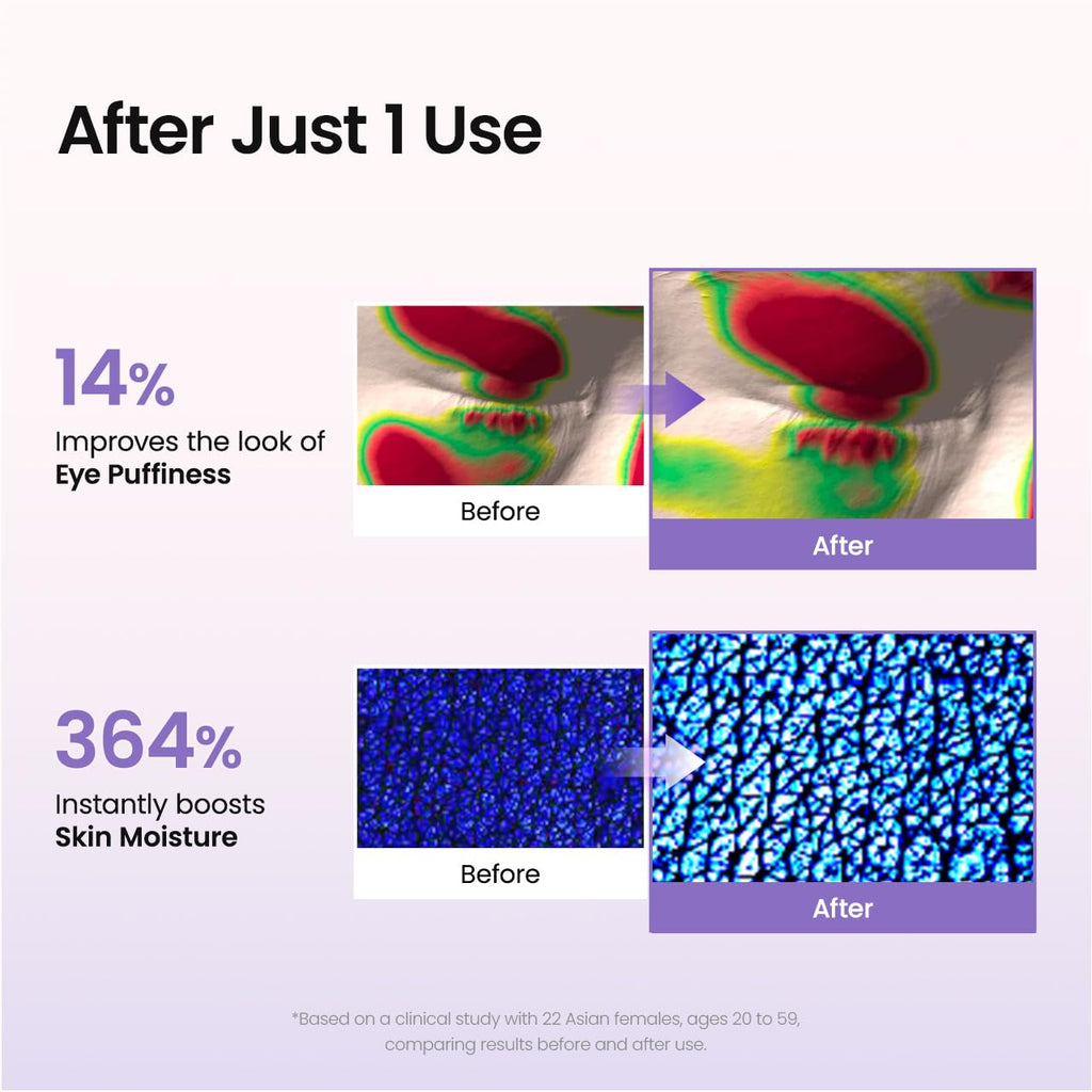 BIODANCE Parches de péptido de colágeno para los ojos, parches antiarrugas y líneas sonrientes para la cara, máscara debajo de los ojos para líneas finas y bolsas de ojos, artículos esenciales de viaje y regalos de cuidado personal para mujeres, cuidado d