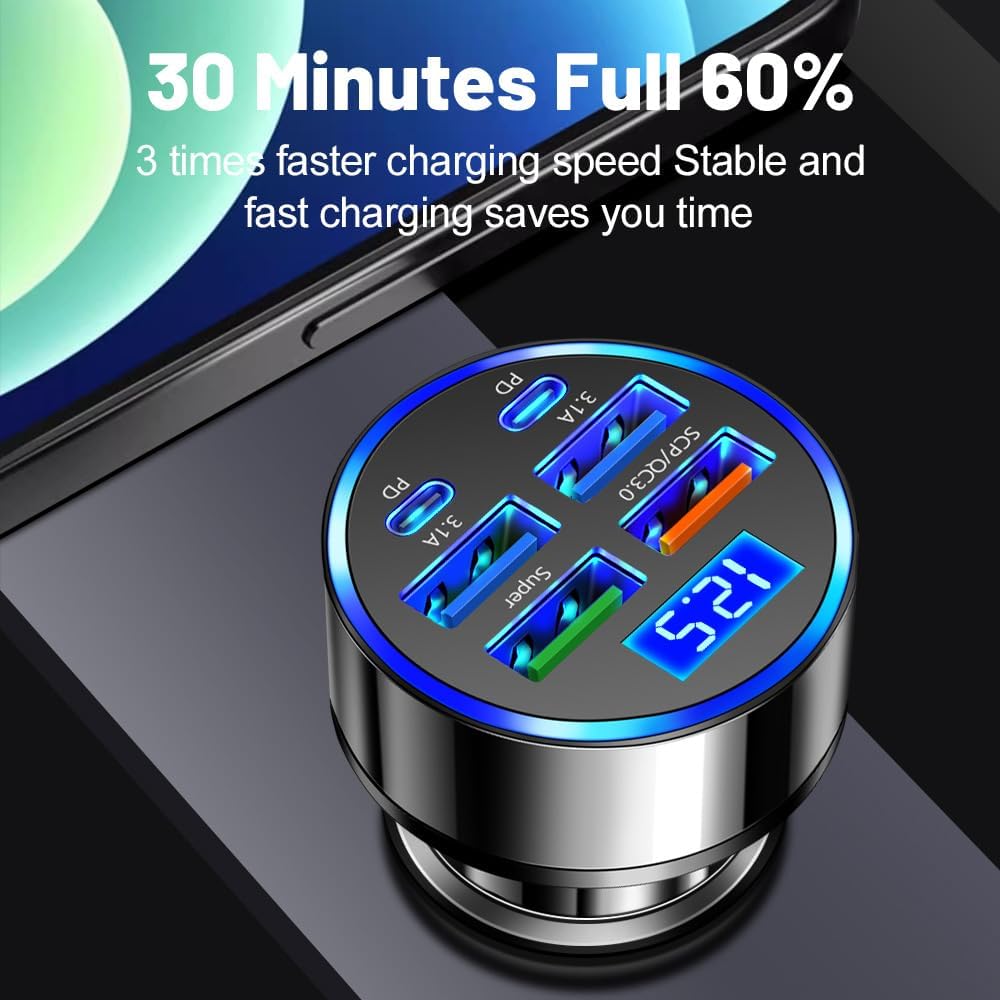 Cargador de coche multipuerto 6 en 1 con detección de voltaje, 2PD+3USB+QC3.0 Adaptador de enchufe de encendedor de cigarrillos de carga rápida compatible con iPhone, Android, Samsung, iPad Pro