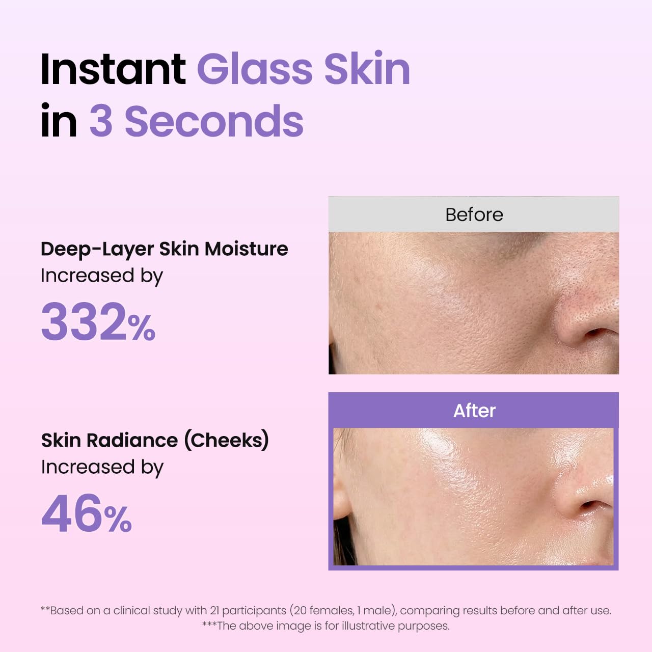 BIODANCE Spray facial hidratante de péptidos de colágeno, spray facial antienvejecimiento, hidrogel pulverizable, artículos esenciales de viaje y regalos de cuidado personal para mujeres, cuidado de la piel coreano | 1.69 onzas líquidas