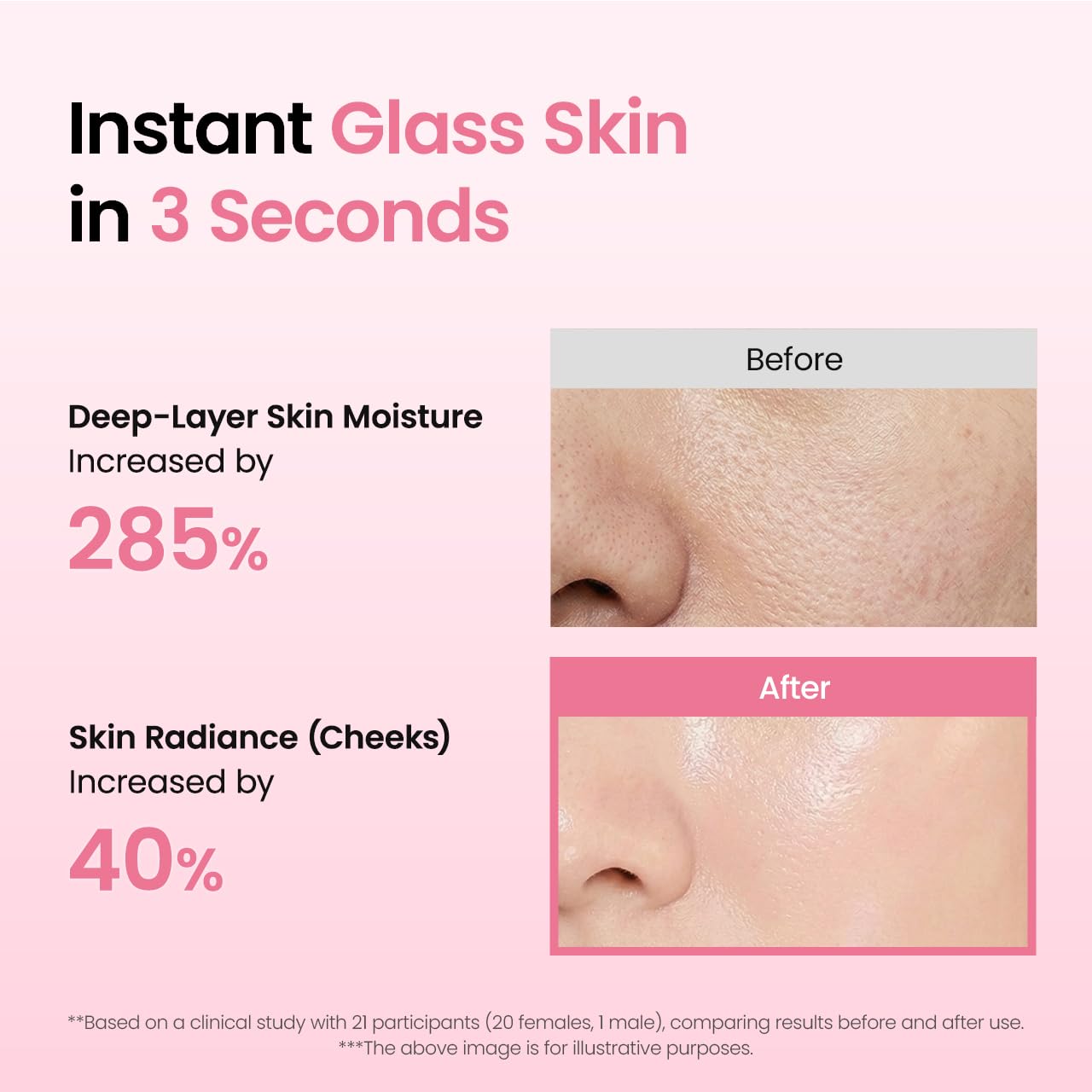 BIODANCE Spray facial hidratante de péptidos de colágeno, spray facial antienvejecimiento, hidrogel pulverizable, artículos esenciales de viaje y regalos de cuidado personal para mujeres, cuidado de la piel coreano | 1.69 onzas líquidas