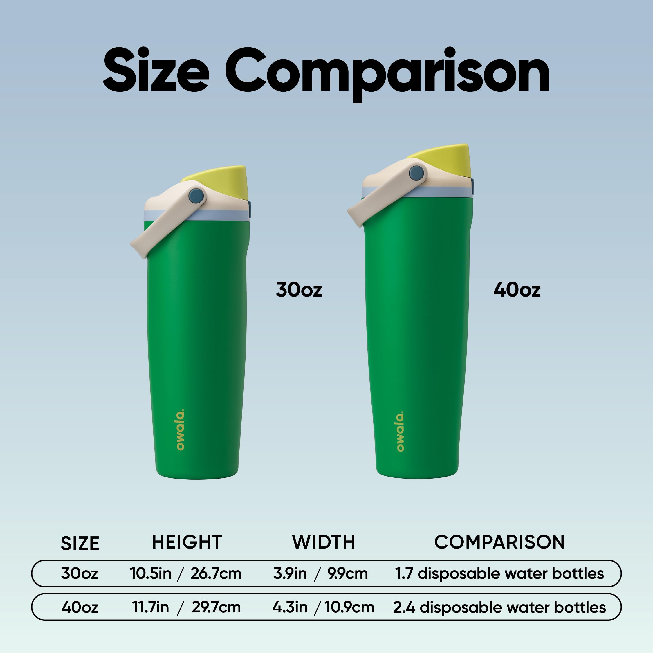 Owala FreeSip Sway Insulated Stainless Steel Water Bottle with Two-Way Spout, Built-In Straw and Bucket Handle, Made for Travel, School, and Sports, 30oz, BPA Free, Leak Proof, Pink Angel Food Cake